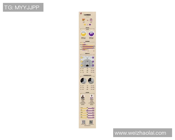 CBA最新评分揭晓 球员表现究竟是高光时刻还是低迷徘徊