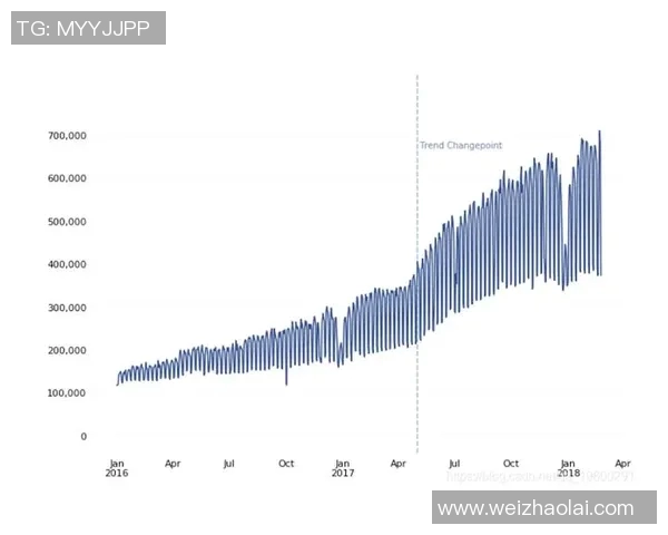 数据模型深度预测哈兰德未来赛场胜率走势与可能性分析